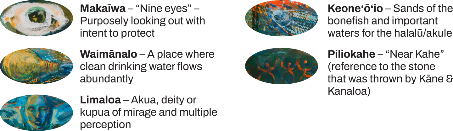 Nā ‘Ili o Kahe artwork key